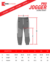 Load image into Gallery viewer, New Design - Blackout JT Pro Joggers - Banana Black